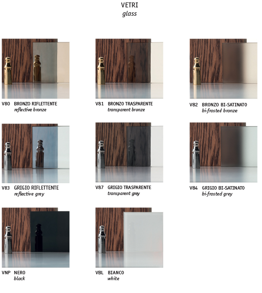 Collezione PORTE40 Romagnoli - ALL