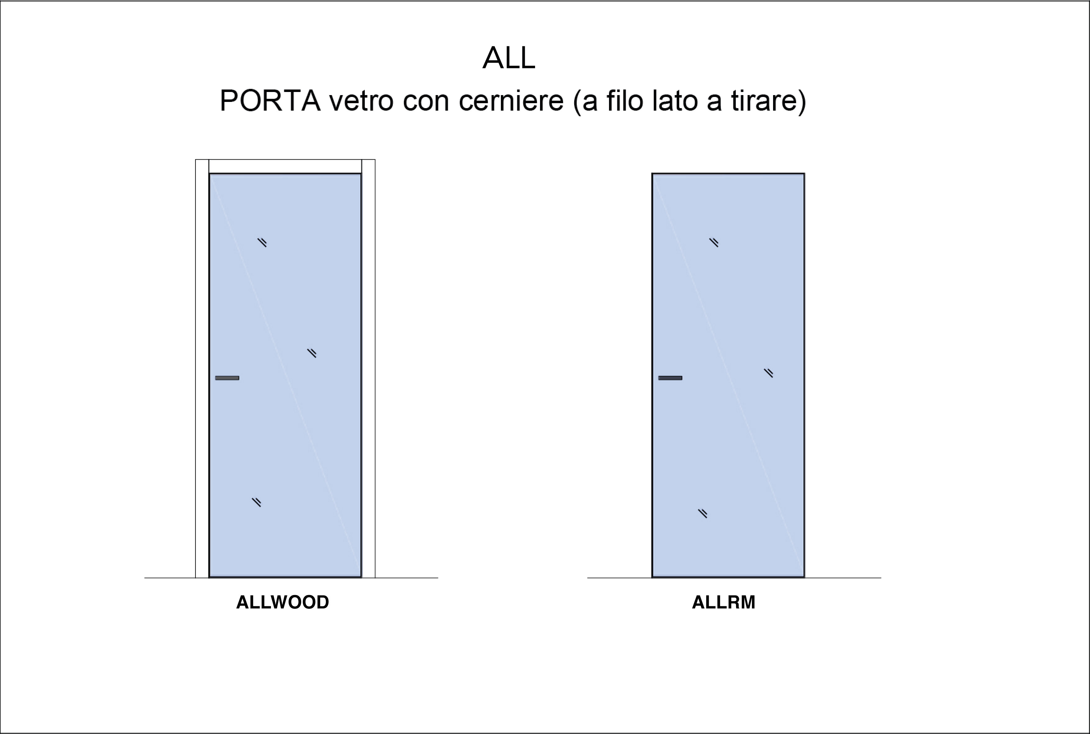 Collezione PORTE40 Romagnoli - ALL